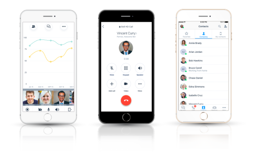 Why a Mobile Client for your business phone system is not just for road warriors but 9 to 5 office workers as well.